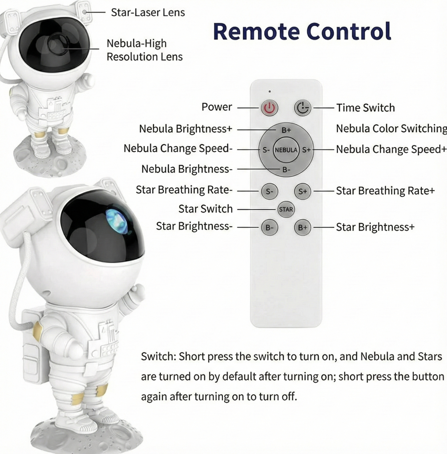 Astronaut Galaxy Projector – Star & Nebula Night Light for Bedroom